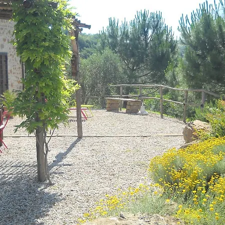 Casale Le Ripe * San Venanzo
