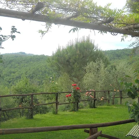 Casale Le Ripe Holiday home San Venanzo
